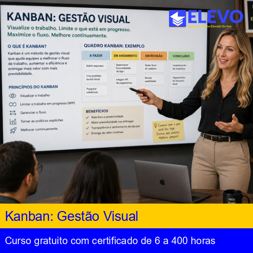 Kanban: Gestão Visual